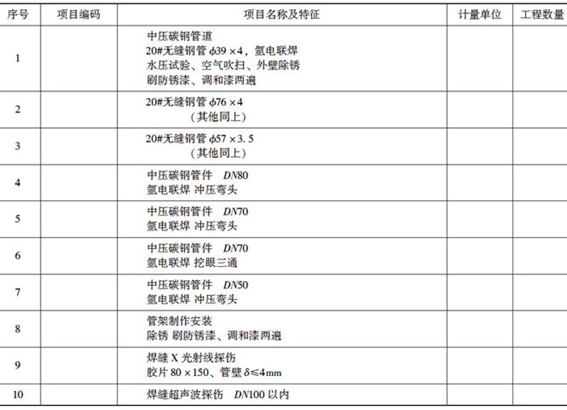 机电安装资质等级标准，你知道吗？今天我们就来一探究竟！